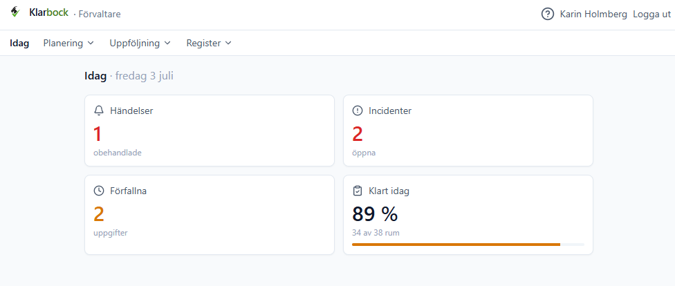 Skärmbild ur arbetsledarens verktyg: startsidan Idag med händelser, incidenter, förfallna uppgifter och klart idag i procent